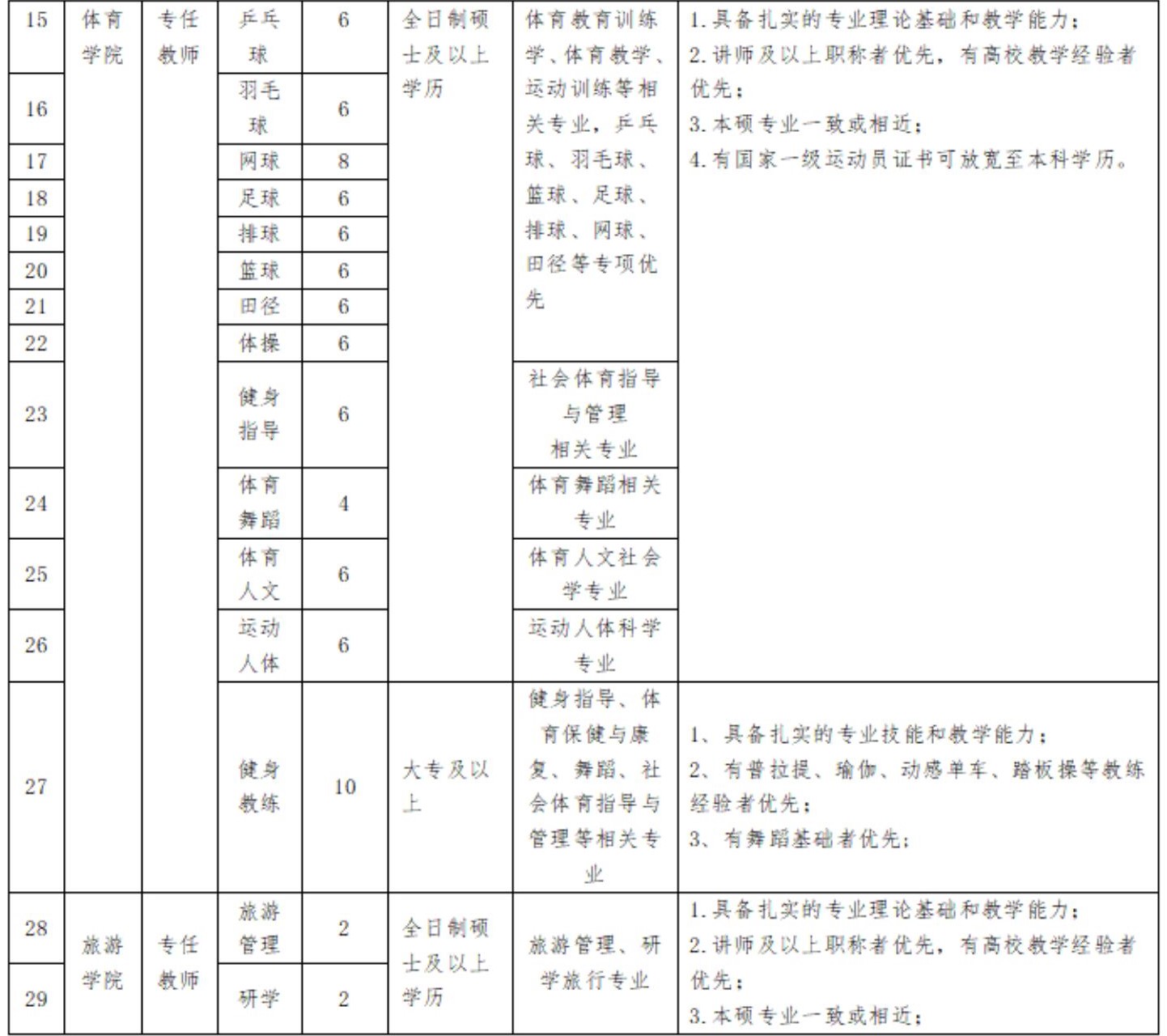 ug环球加速节点图片