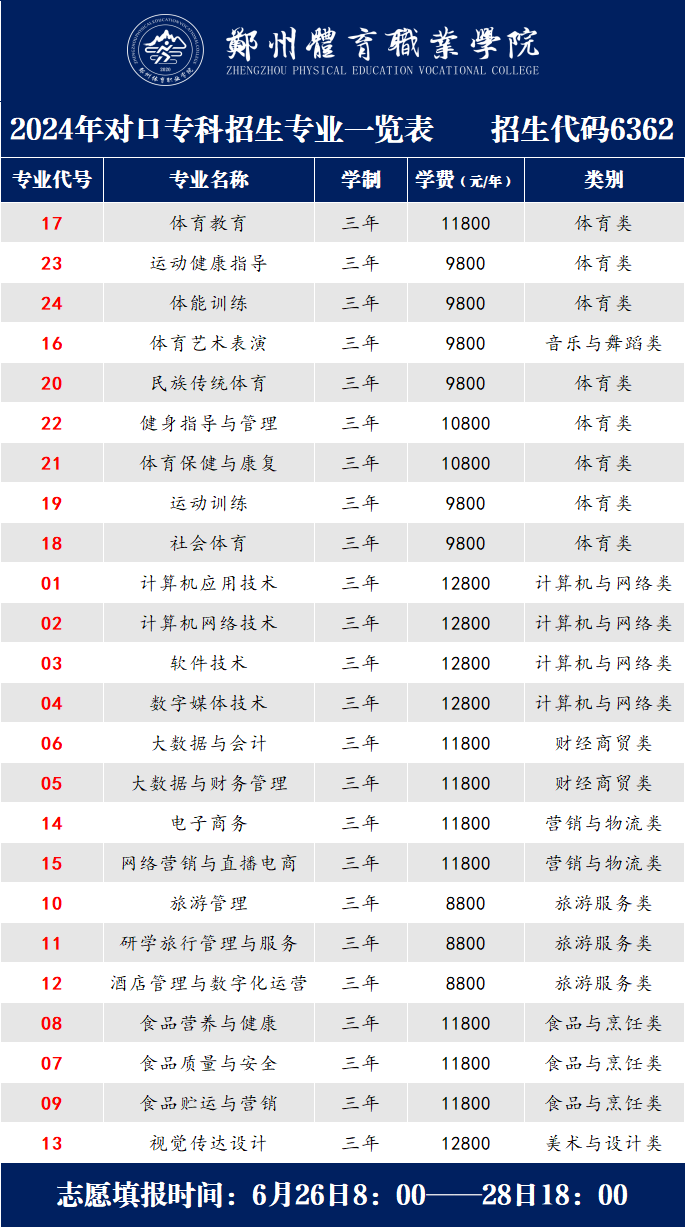 ug环球安全通道图片