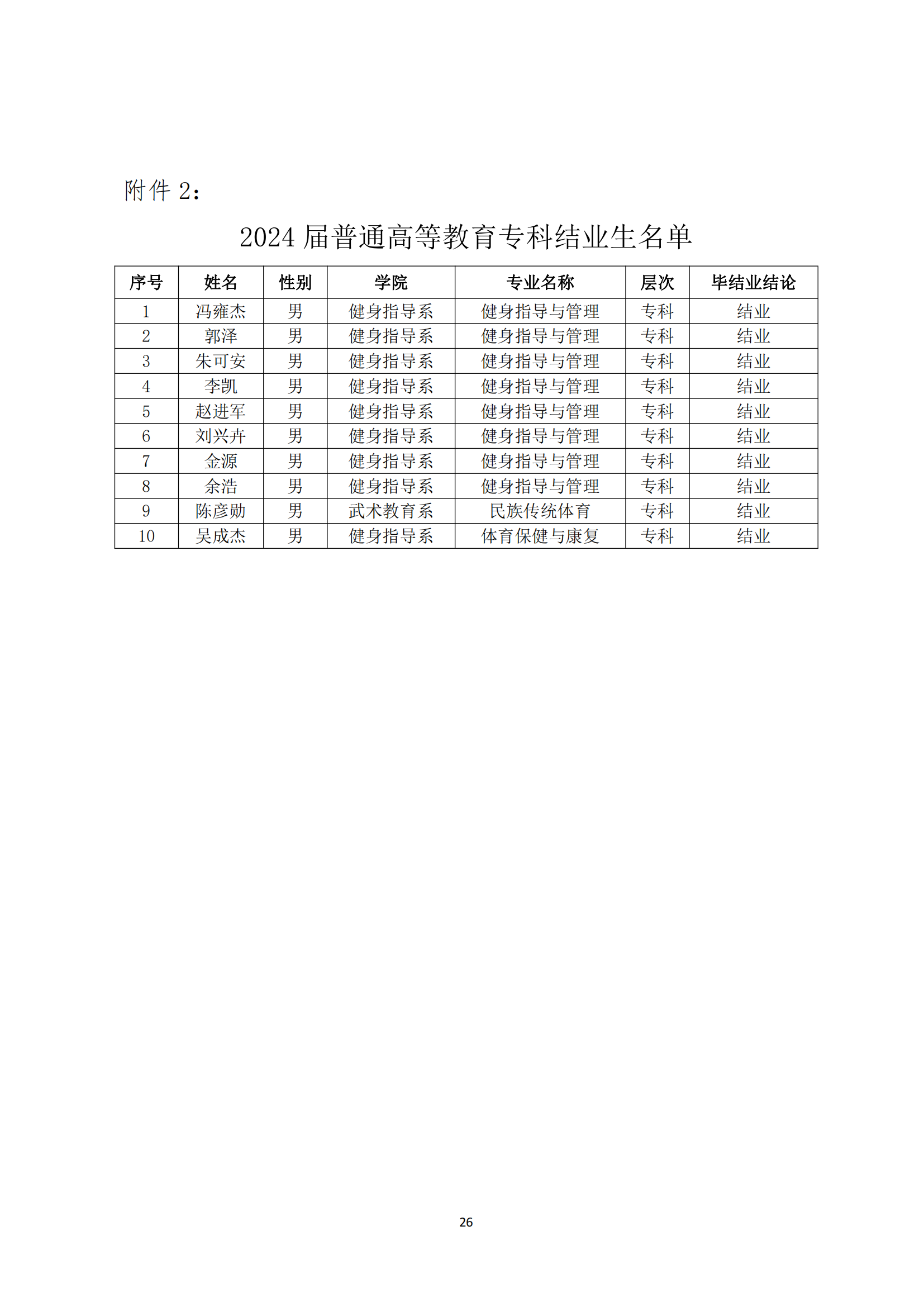 ug环球互联系统图片