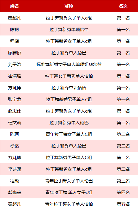 ug环球平台图片