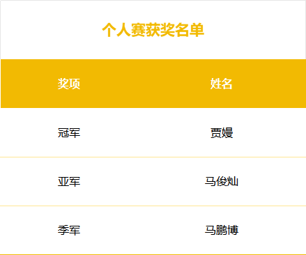 ug环球官方指定端图片