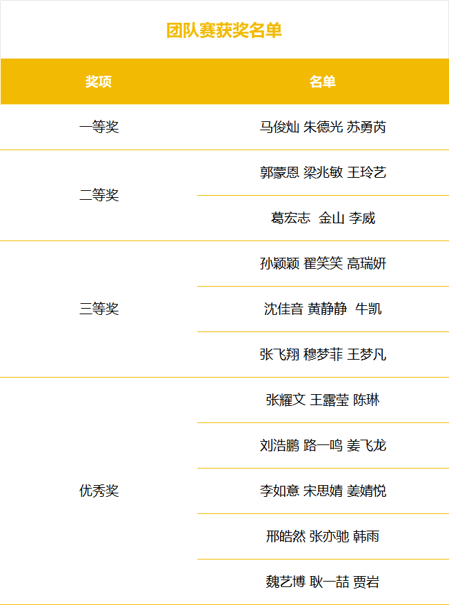 ug环球欧冠直播图片