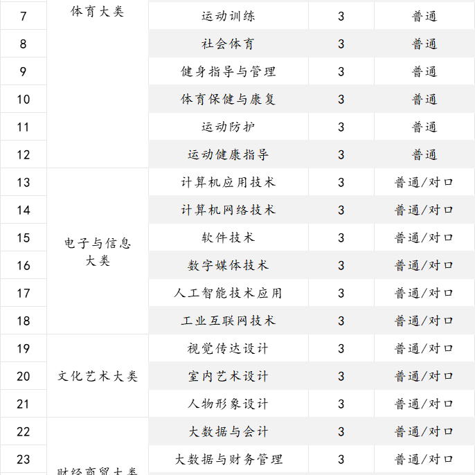 ug环球指定通道图片