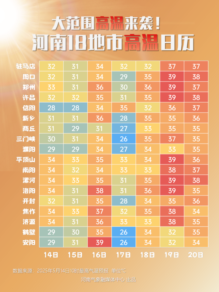 ug环球平台图片