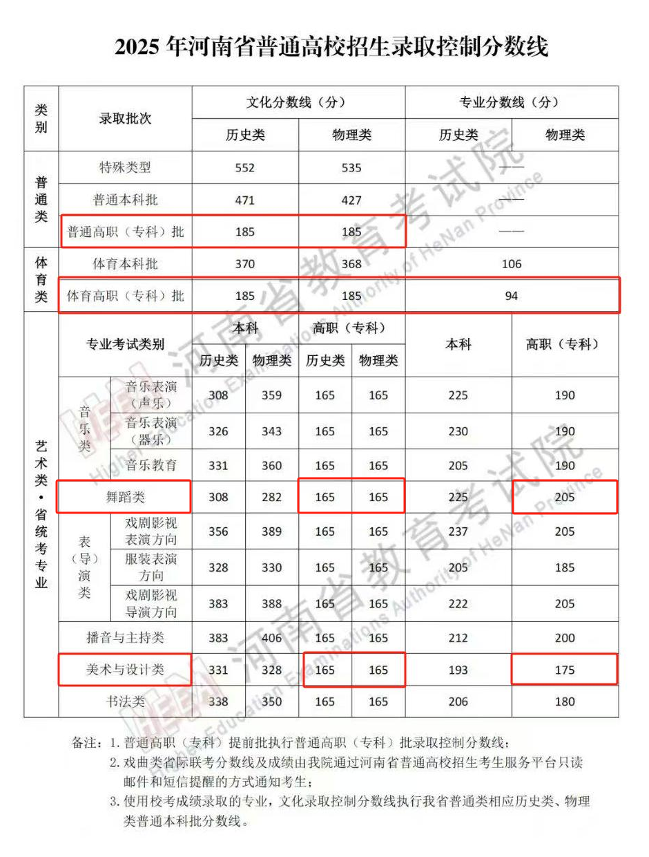 ug环球直播图片