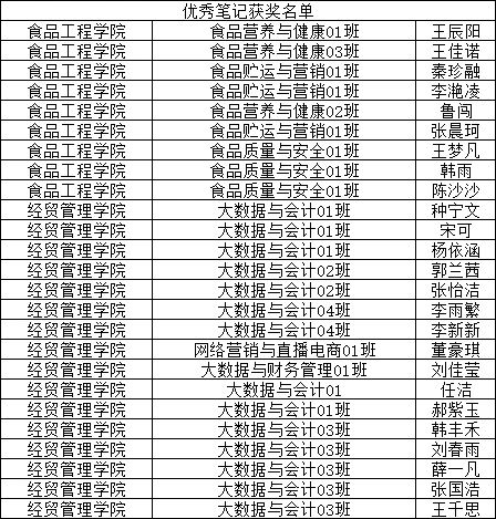 ug环球客户端图片