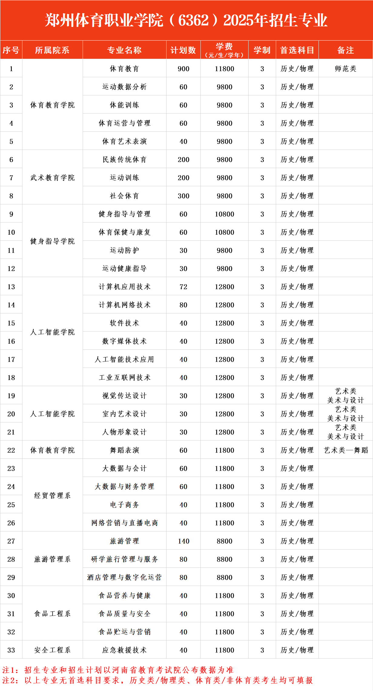 ug环球手机版图片