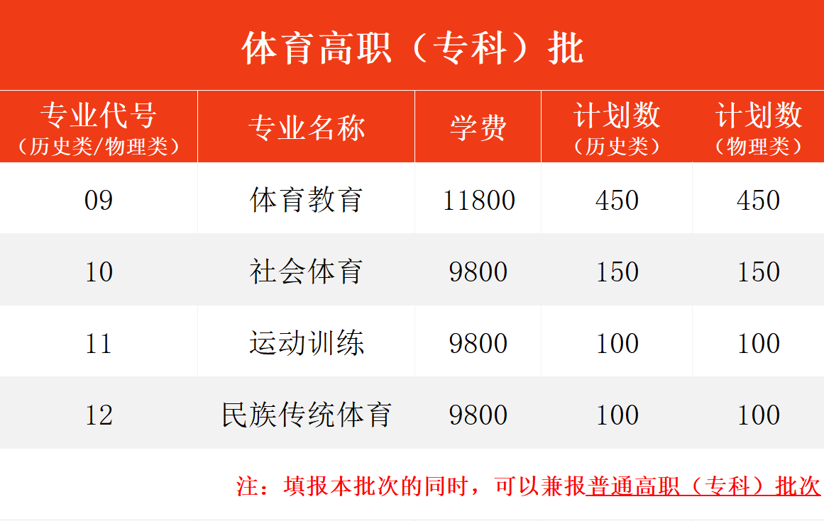 ug环球加速节点图片