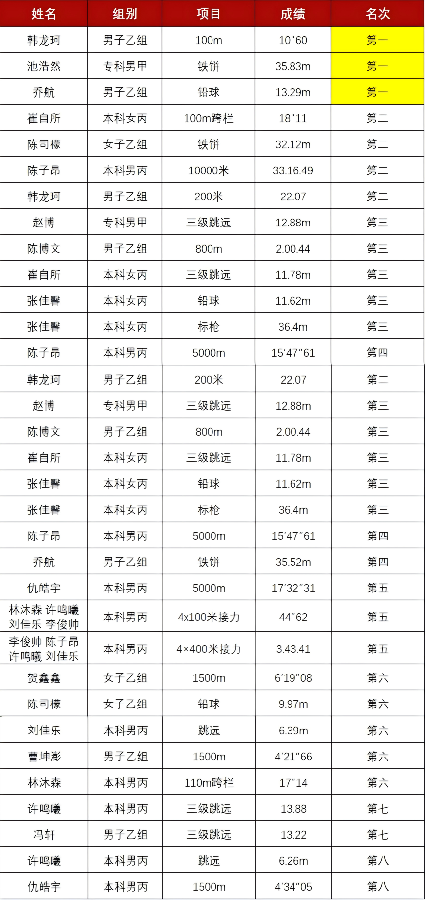ug环球指定通道图片