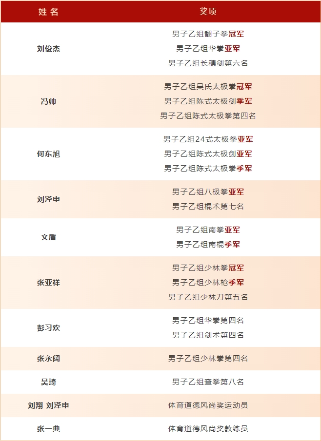ug环球手机版图片