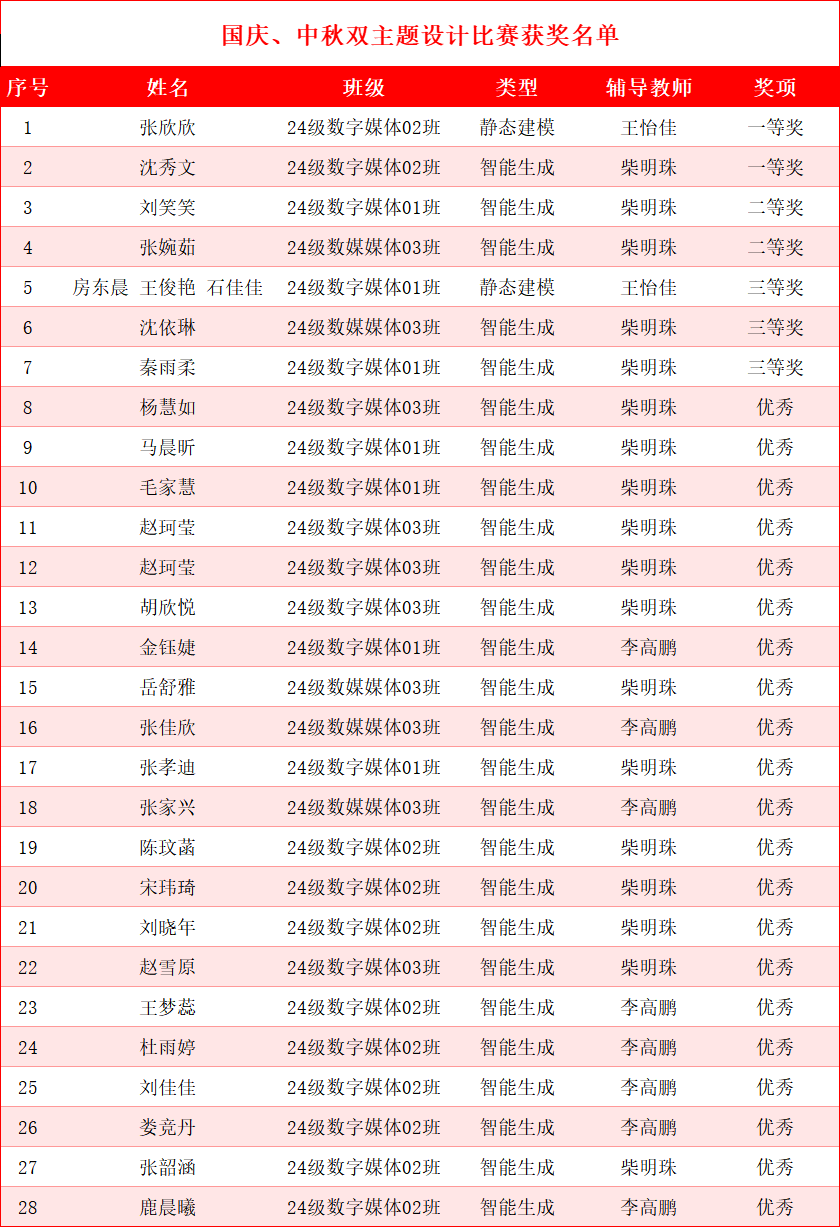 ug环球指定入口图片