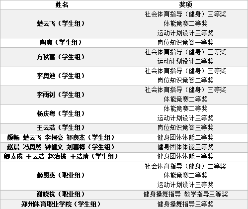ug环球安全通道图片