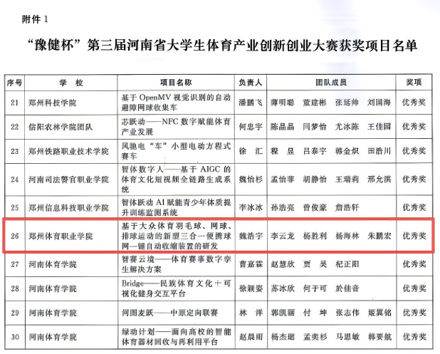 ug环球平台图片