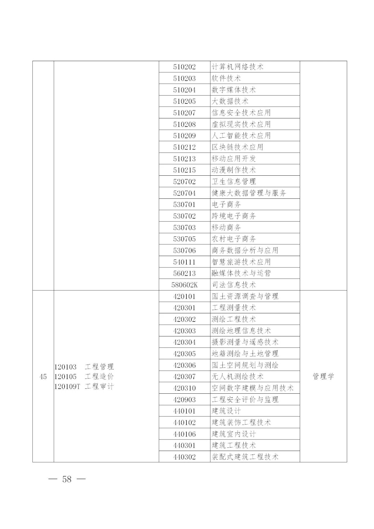 ug环球核心通道图片