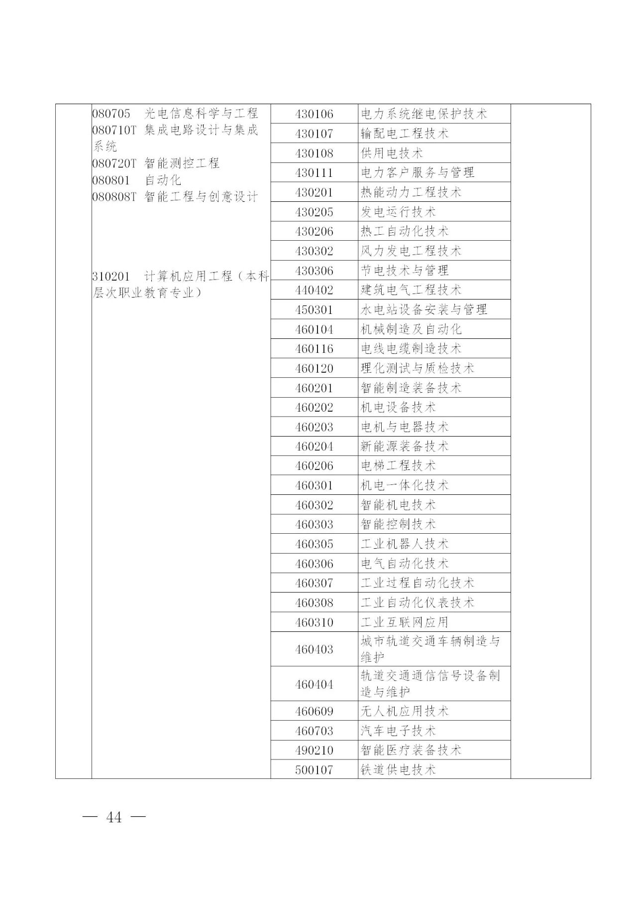 ug环球备用网址图片