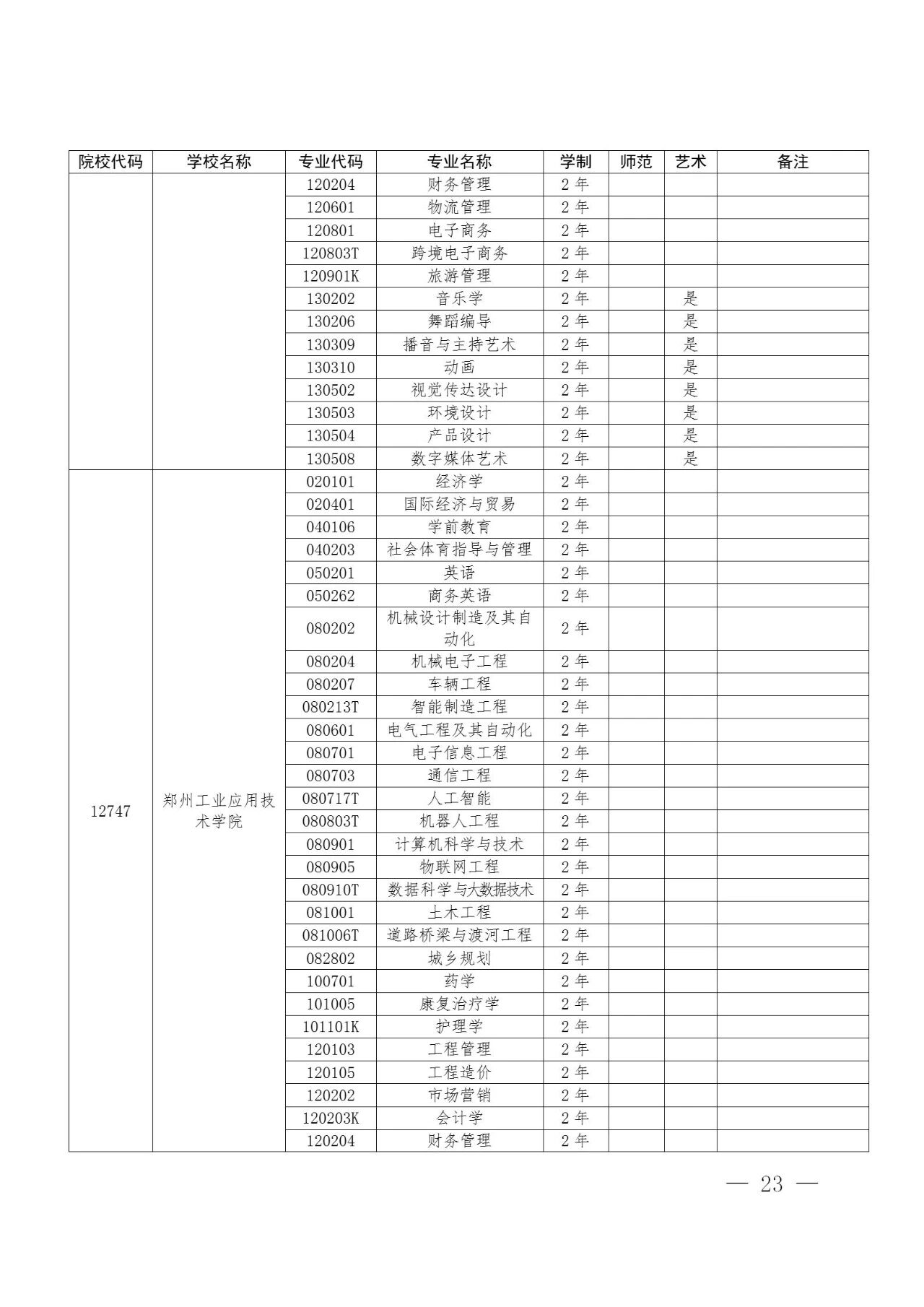 ug环球核心通道图片