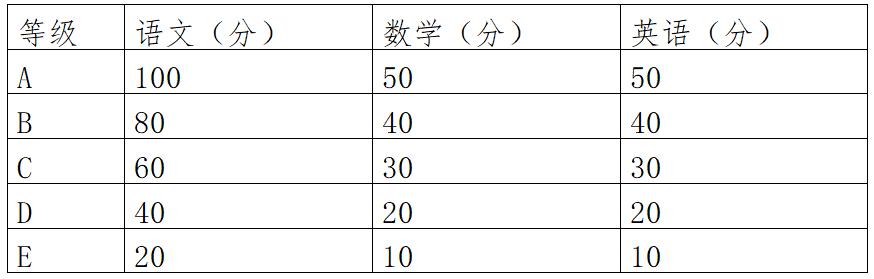 ug环球核心通道图片