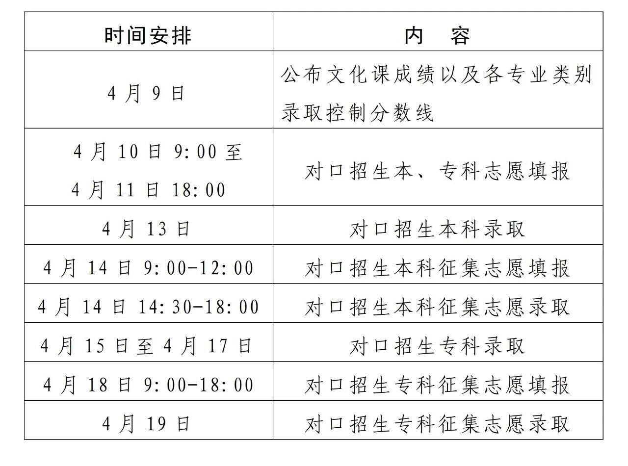 ug环球安全通道图片
