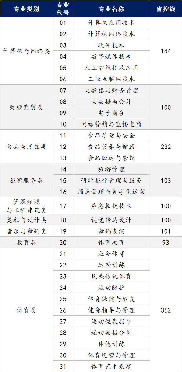 ug环球指定入口图片