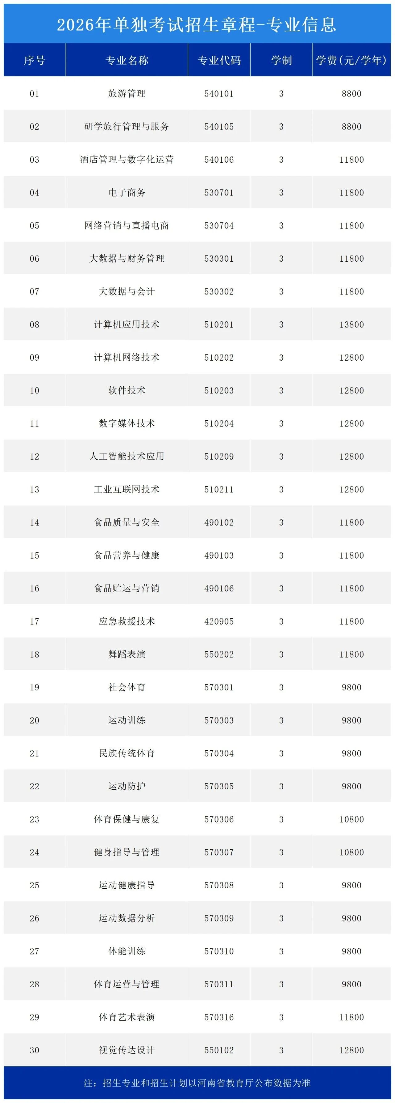 ug环球安全通道图片