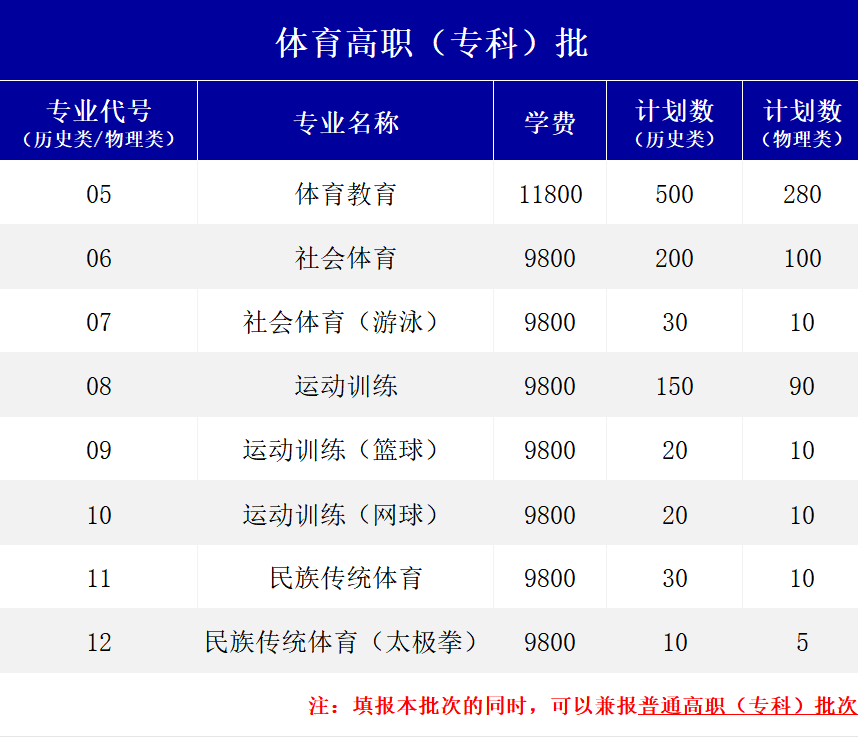 ug环球核心通道图片