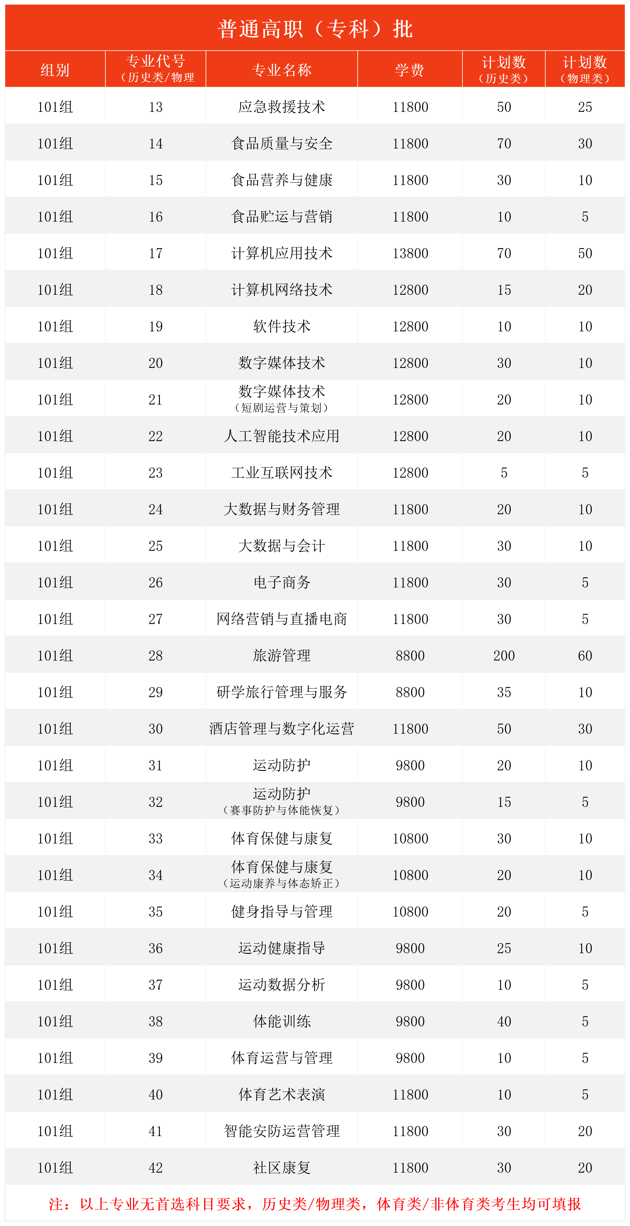 ug环球安全通道图片
