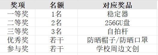 ug环球核心通道图片